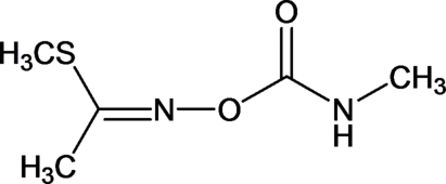 Methomyl Carbamates Insecticide.png