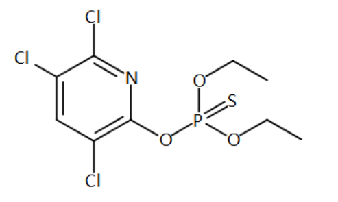 Chlorpyrifos Organophosphorus Insecticide.png