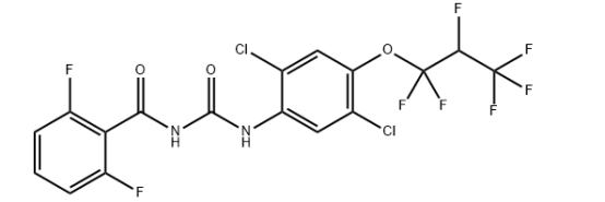 Lufenuron Substituted Urea Insecticide  Substituted Urea Insecticide.png