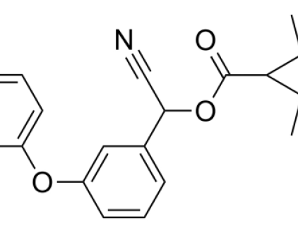 Usage of Fenpropathrin